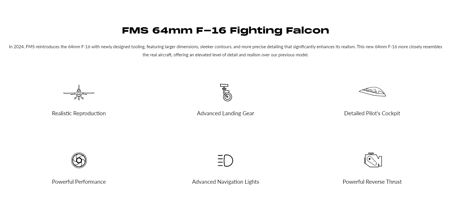 FMS-F-16-Fighting-Falcon-64mm-EDF-Jet-EPO-RC-Flugzeug-Jaumlger-PNP-2021856-2